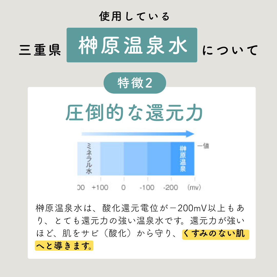 定期　-継続便-　CARESUI®　ローション詰め替え150mL　1セット /: 1袋