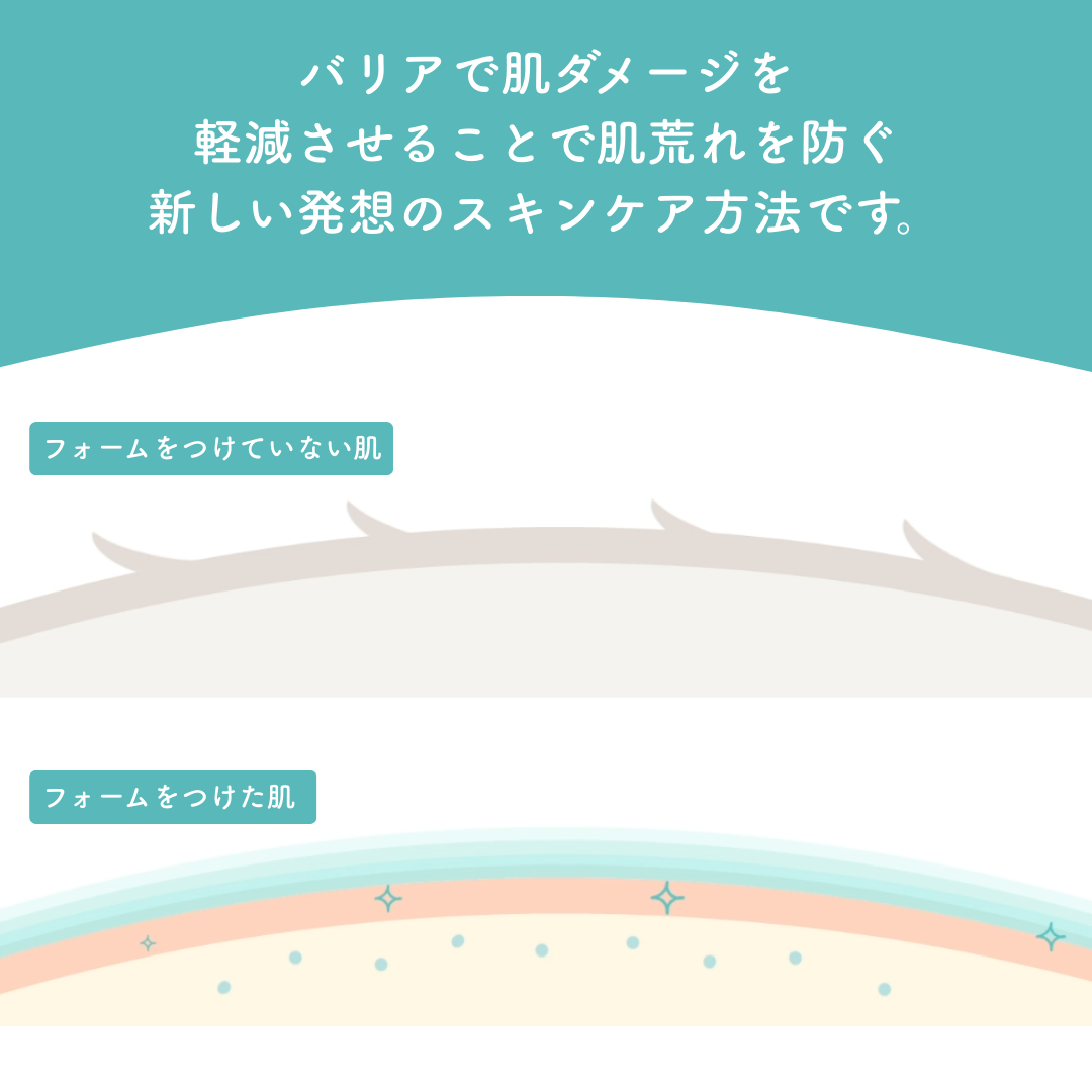 Fam's Baby　Angel Foam　40g /: 1本