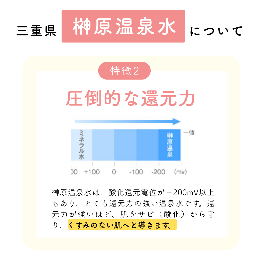 Fam's Baby　Angel Moisture　150mL /: 1本
