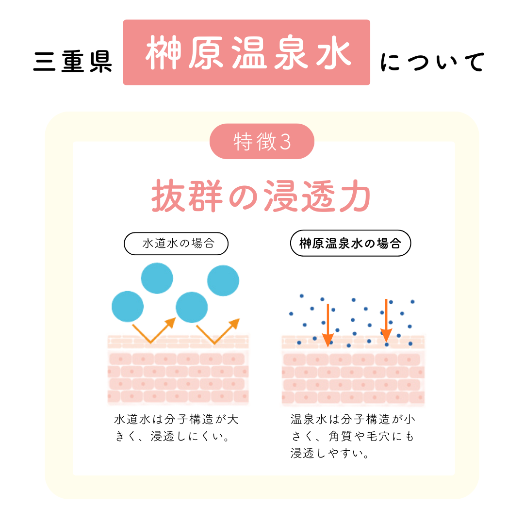 Fam's Baby　Angel Moisture　150mL /: 1本