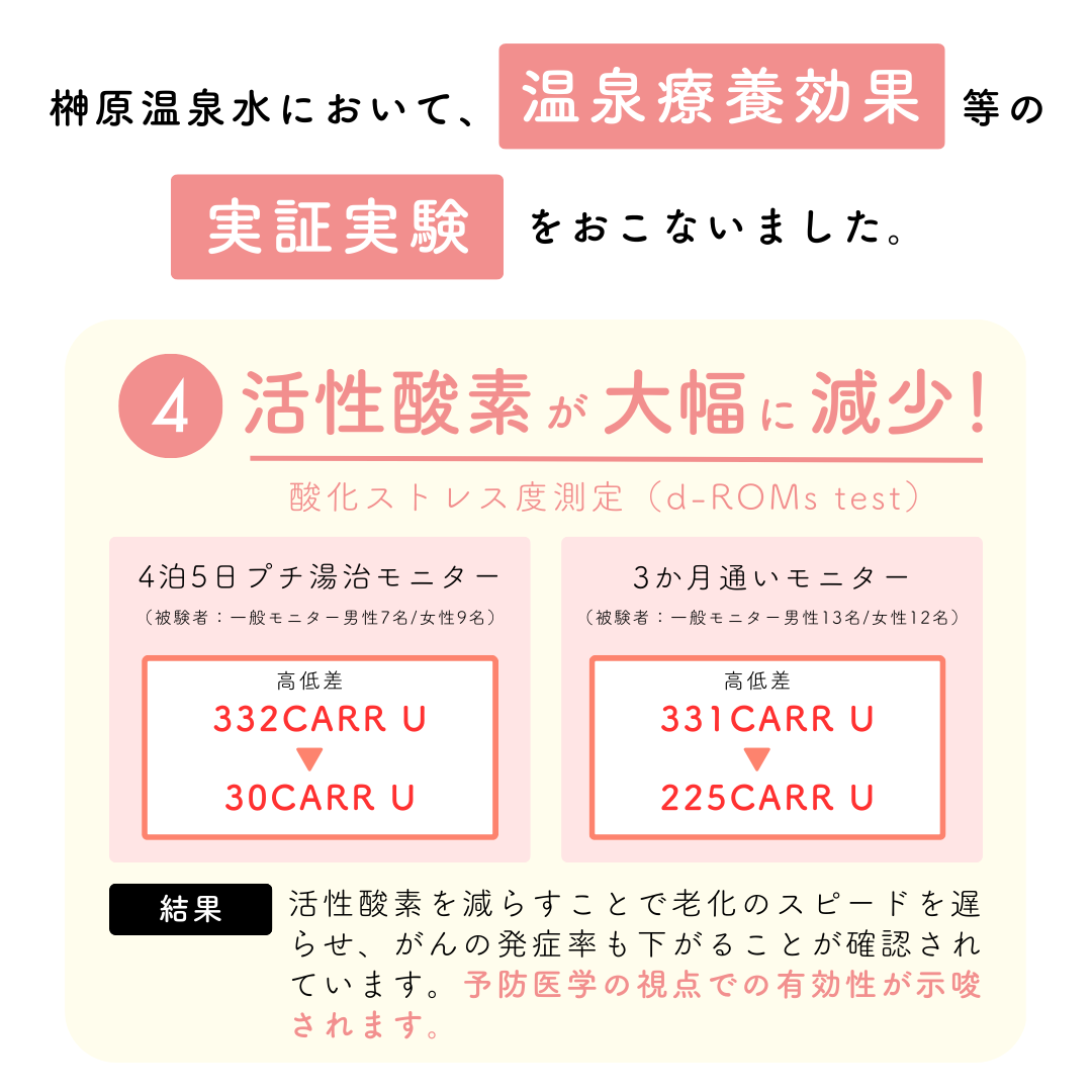 Fam's Baby　Angel Moisture　150mL /: 1本