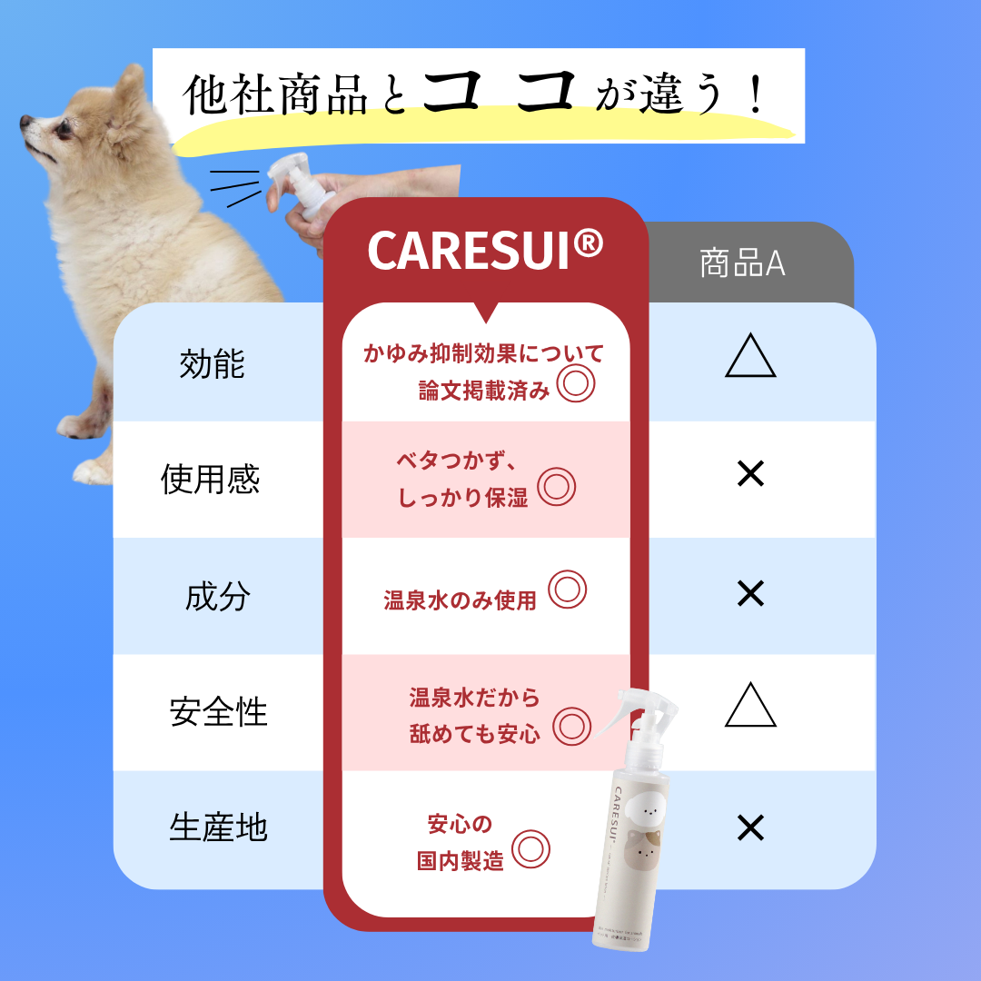 定期　CARESUI®　ローション詰め替え150mL　3セット /: 3袋