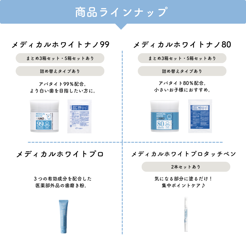 メディカルホワイトプロ /: 1本