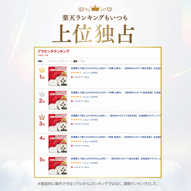 定期　Tp200　6セット /: 6箱 ＋ 化粧水付