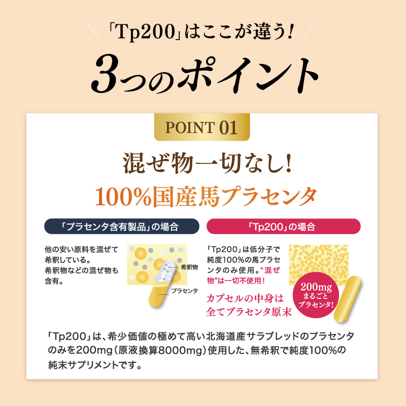 定期　Tp200　6セット /: 6箱 ＋ 化粧水付