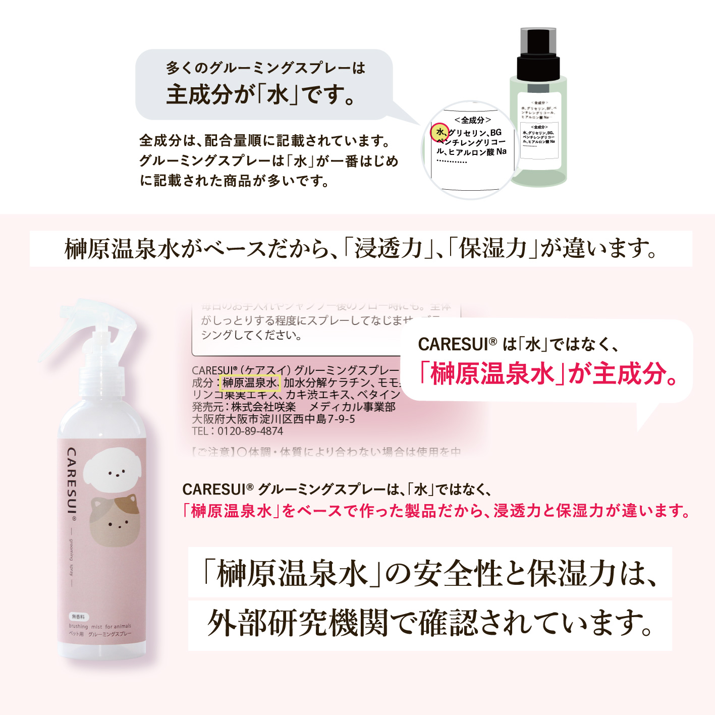 CARESUI®　グルーミングスプレー300mL /: 無香料1本
