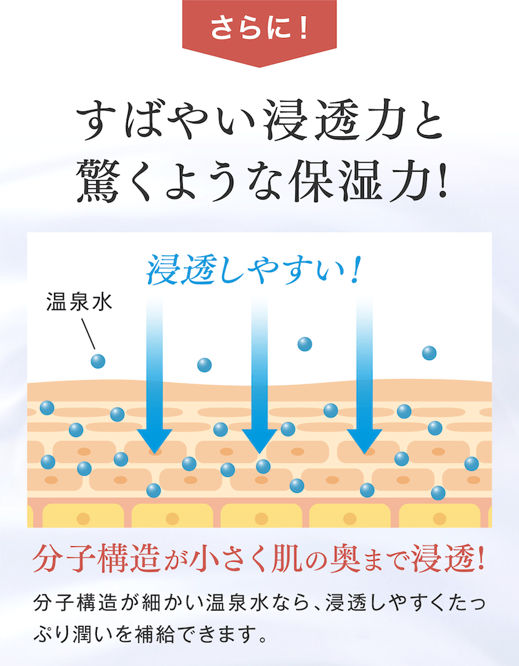 すばやい浸透力と驚くような保湿力