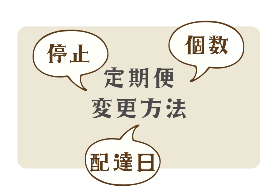 【簡単操作！】定期便変更方法