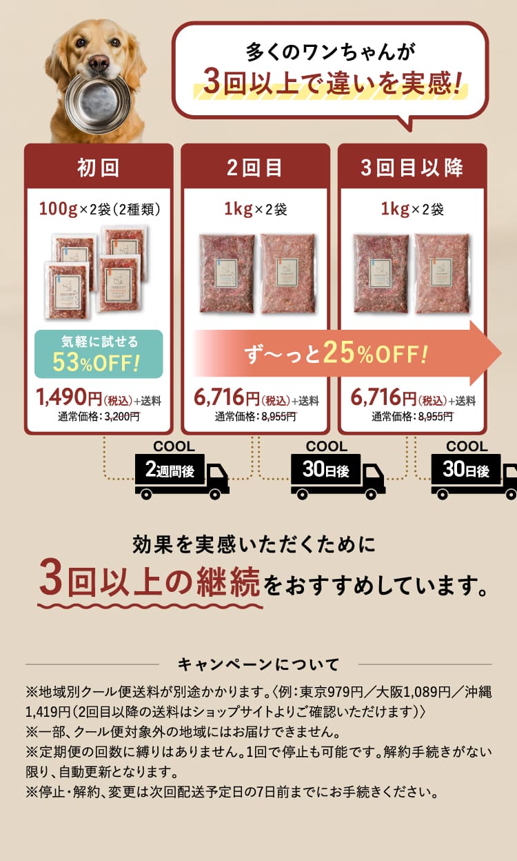 3回以上の継続をおすすめしています。