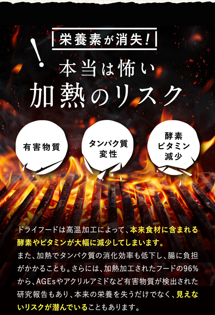 本当は怖い加熱のリスク