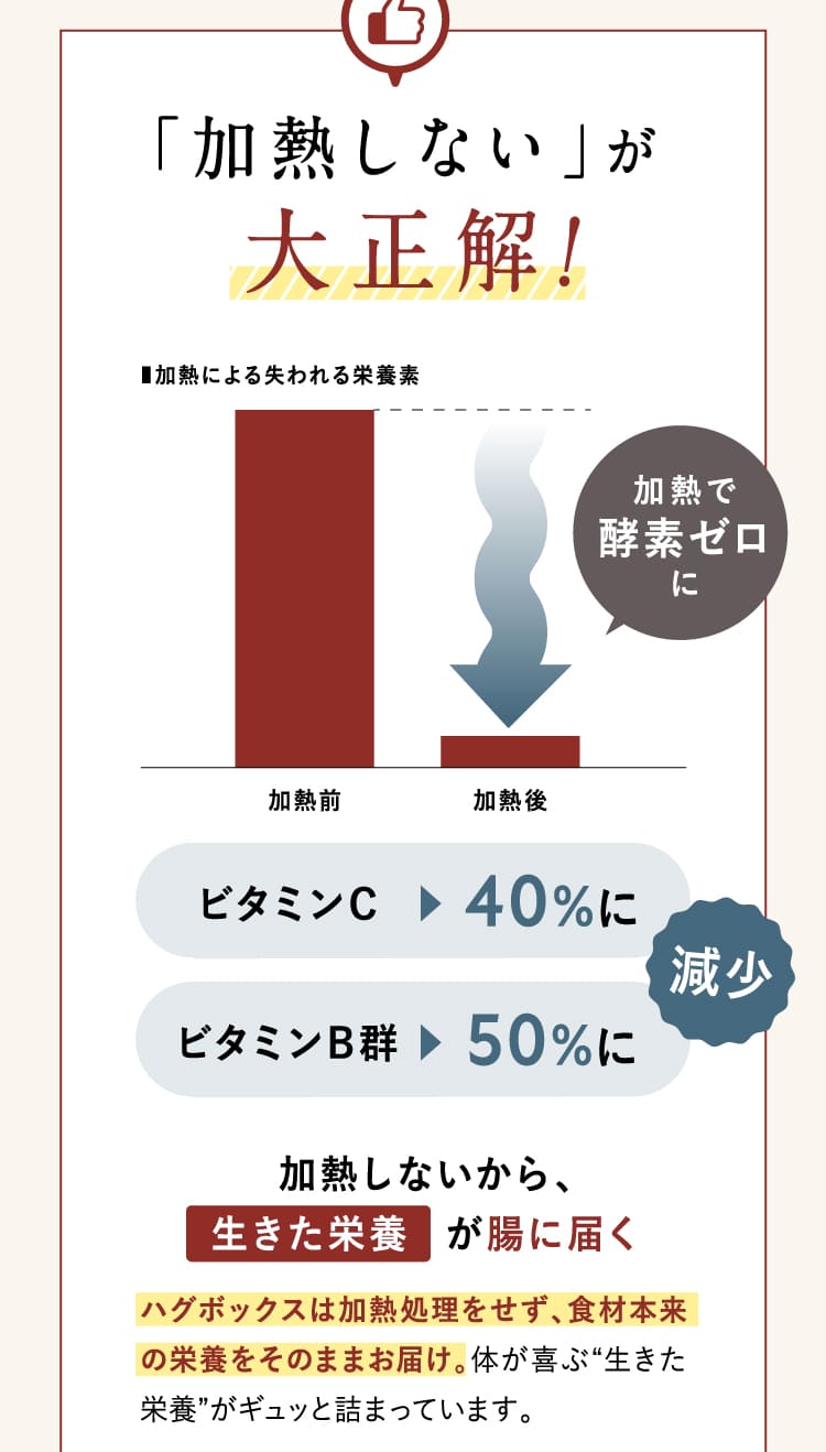 「加熱しない」が大正解!