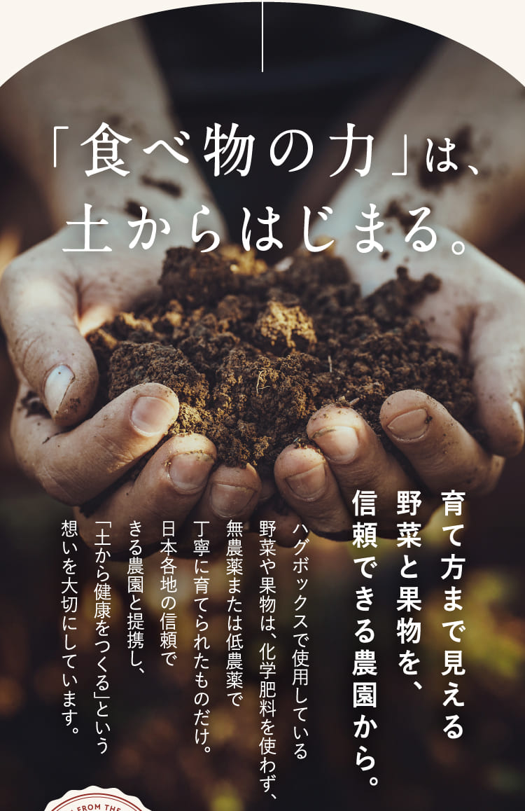 「食べ物の力」は、土からはじまる。