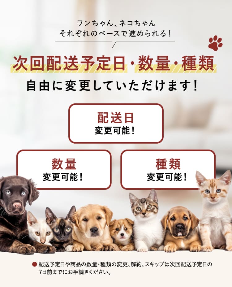 次回配送予定日・数量・種類自由に変更していただけます!