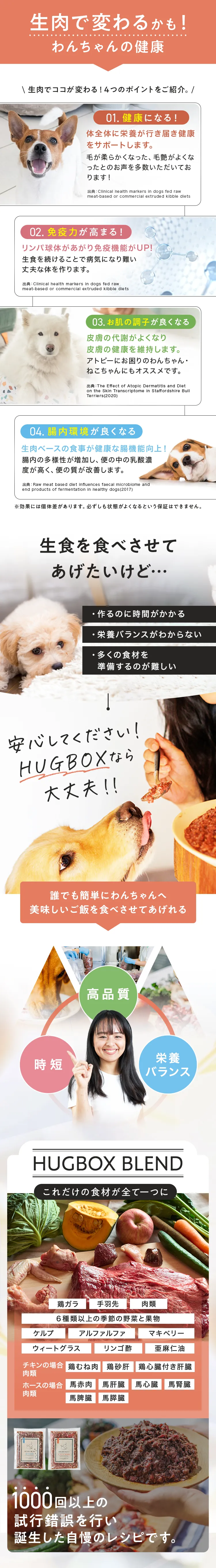 生肉で変わるかも、わんちゃんの健康