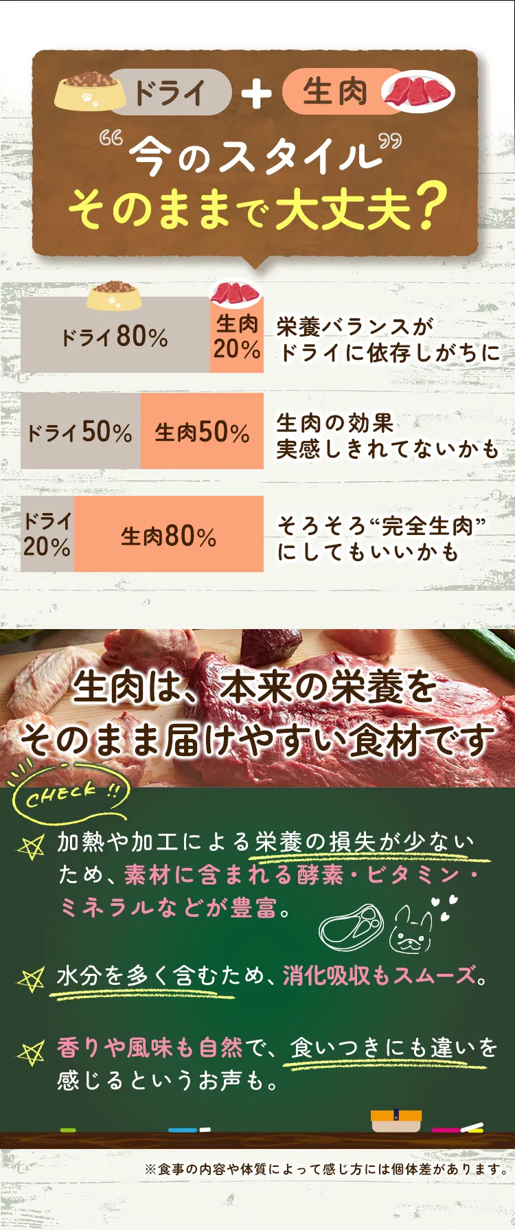 今のスタイル