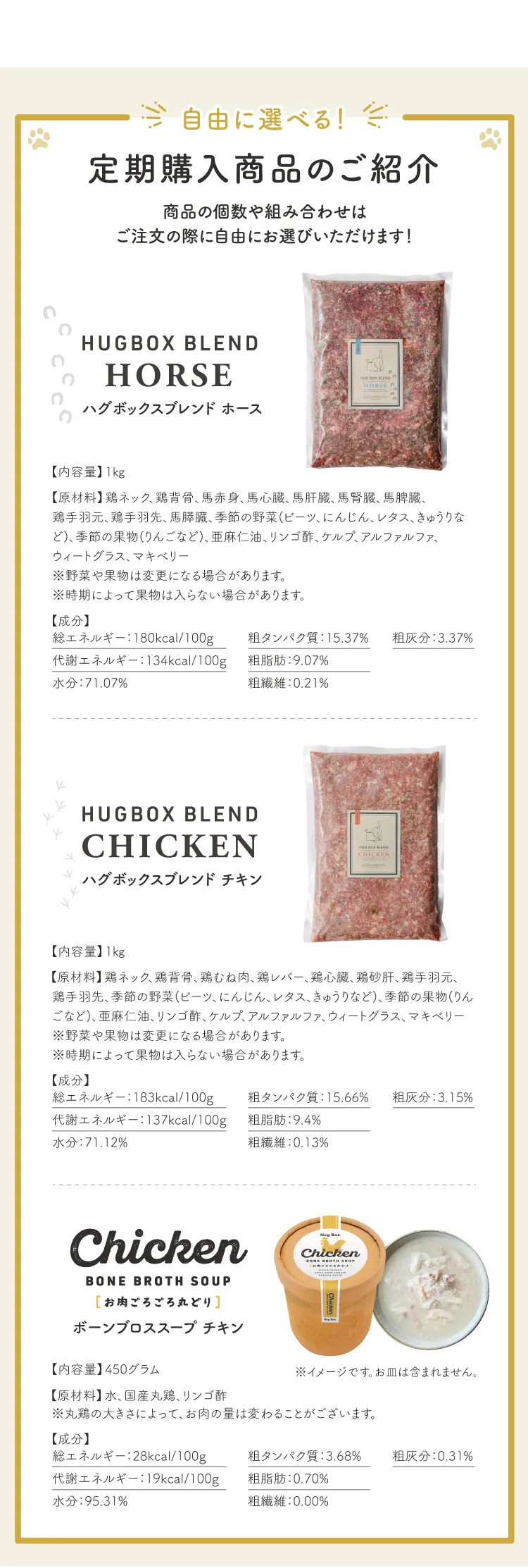 商品一覧画像