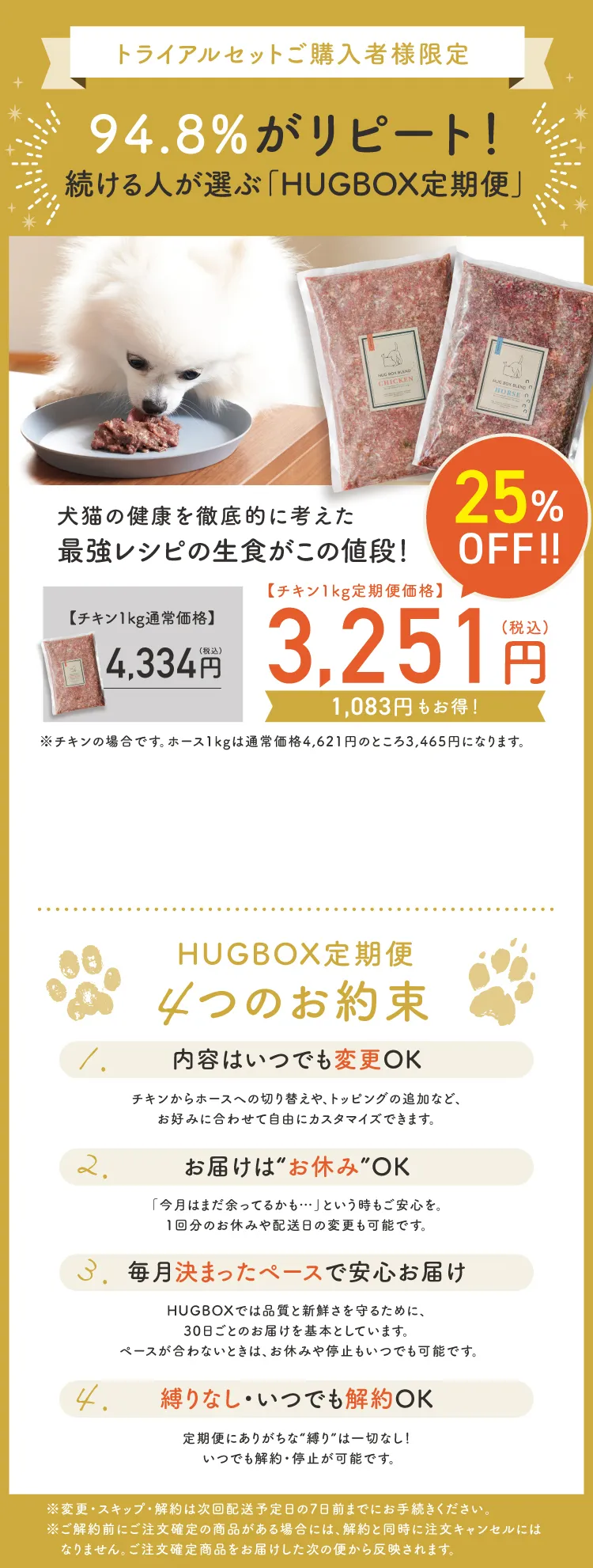 94.8%がリピート