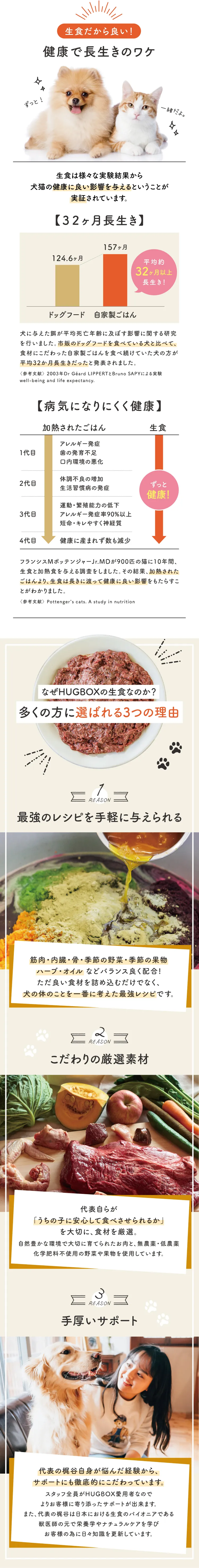 生食だから良い。健康で長生きのワケ