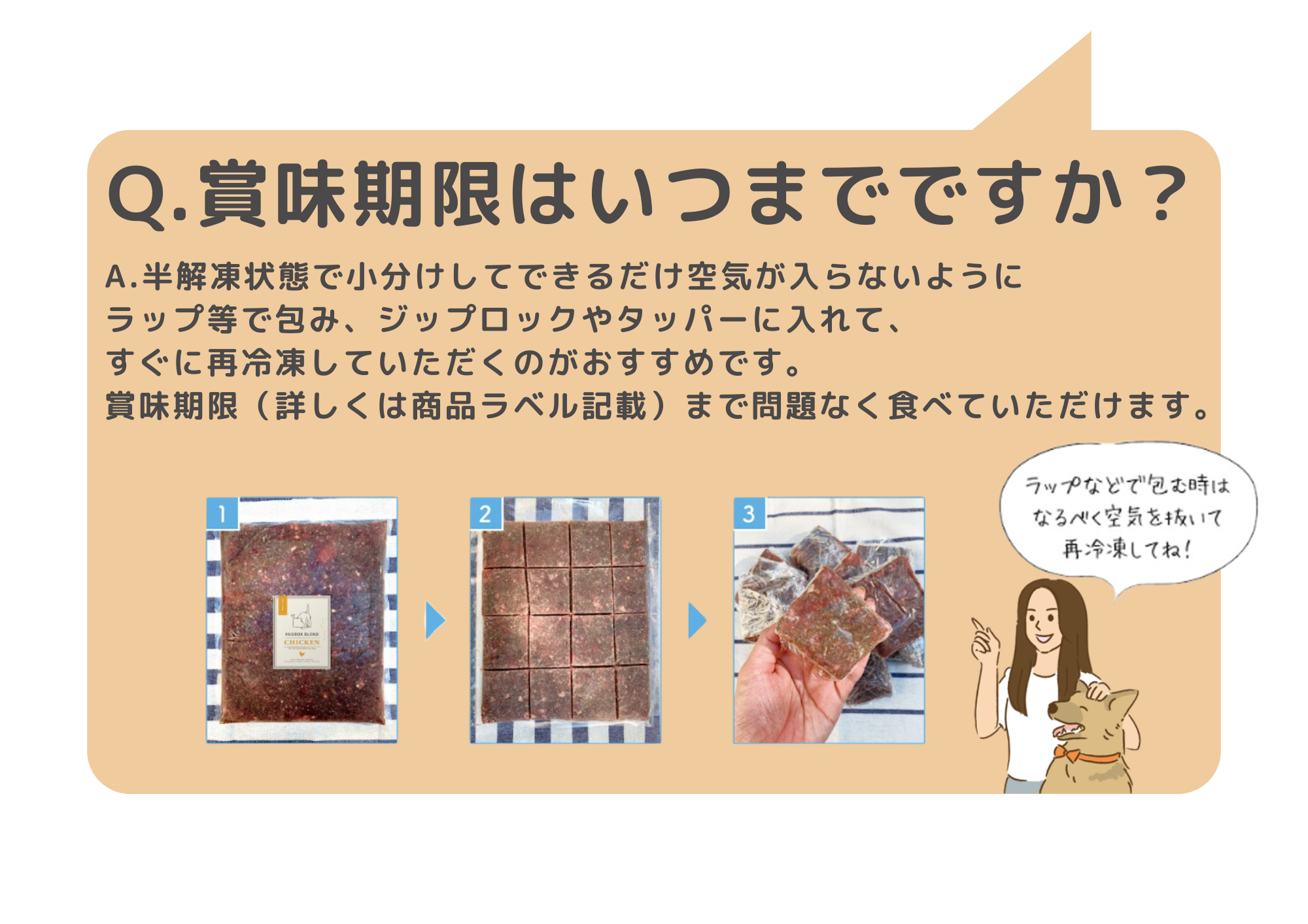 HUGBOX BLENDの賞味期限