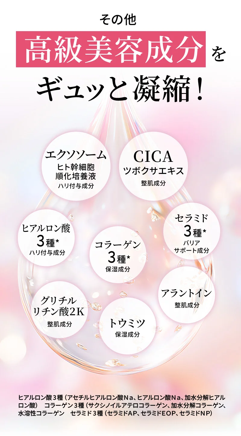 その他、高級美容成分をギュッと凝縮！エクソソームヒト幹細胞順化培養液・CICAツボクサエキス・ヒアルロン酸3種（アセチルヒアルロン酸Na、ヒアルロン酸Na、加水分解ヒアルロン酸）・コラーゲン3種（サクシノイルアテロコラーゲン、加水分解コラーゲン、水溶性コラーゲン）・セラミド3種（セラミドAP、セラミドEOP、セラミドNP）・グリチルリチン酸2K・トウミツ・アラントイン