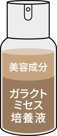 ハグスキンのガラクトミセス培養液を採用した美容液