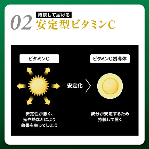 【3袋セット】ハルクファクター ビタミンC 3000 120粒×3袋  リポソーム タイムリリース
