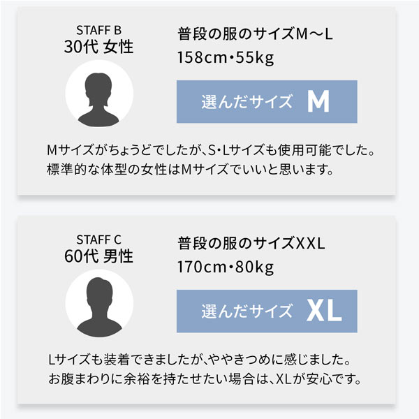 ハルクファクター 腰 サポーター ベルト