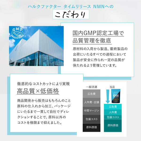 ハルクファクター　NMN 20,400 mg 2袋 ハルクファクター公式ストア