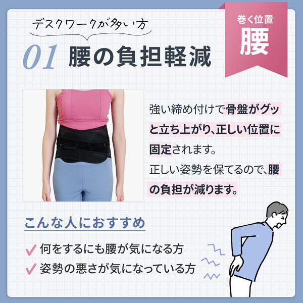ハルクファクター 腰 サポーター ベルト