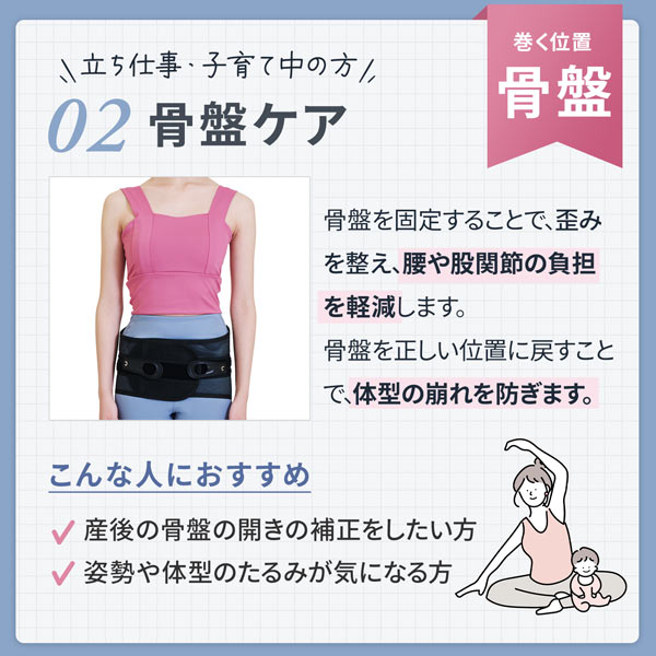 ハルクファクター 腰 サポーター ベルト