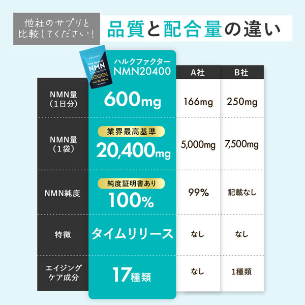 ハルクファクター公式ストア