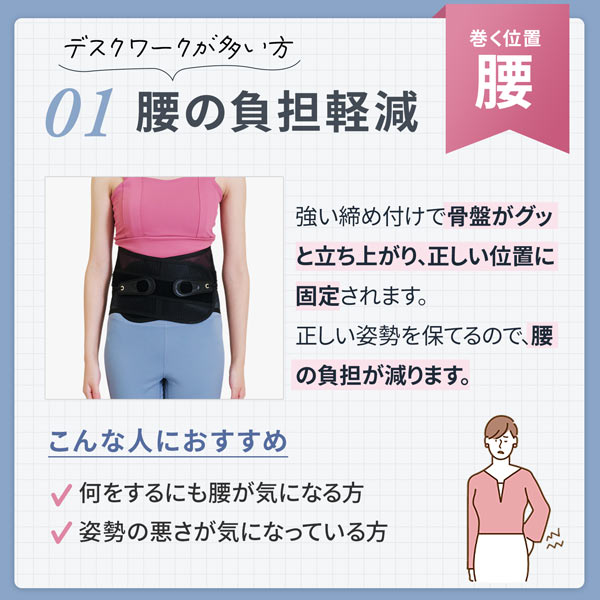 ハルクファクター 腰 サポーター ベルト