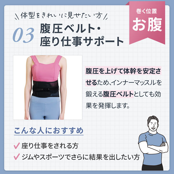 ハルクファクター 腰 サポーター ベルト