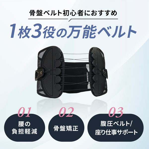 ハルクファクター 腰 サポーター ベルト