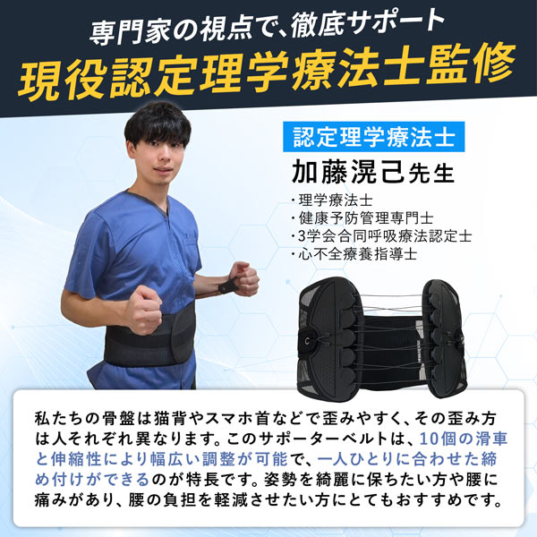 ハルクファクター 腰 サポーター ベルト