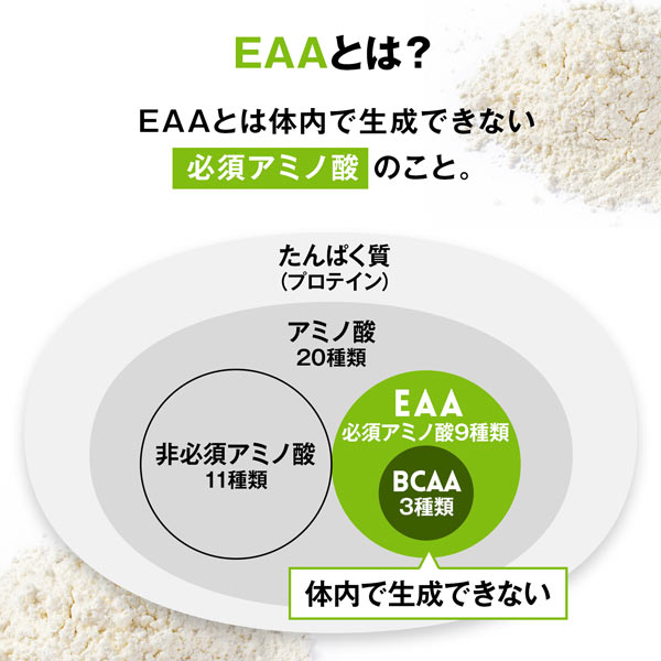 《定期》ハルクファクター オールインワン 配合 EAA ラフランス風味 630g