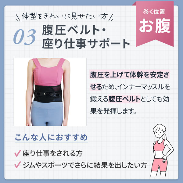 ハルクファクター 腰 サポーター ベルト