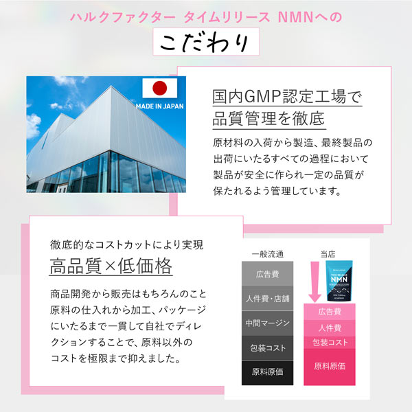 《定期》ハルクファクター タイムリリース NMN 9300 62粒