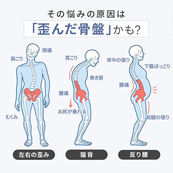 ハルクファクター 腰 サポーター ベルト