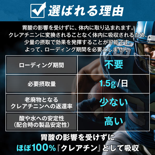 《定期》ハルクファクター クレアルカリン 大容量 567粒 クレアチン モノハイドレート