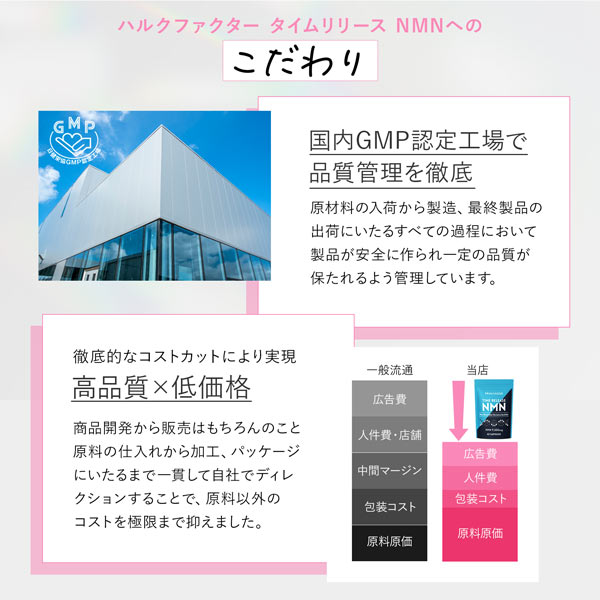 《定期》ハルクファクター タイムリリース NMN 9300 62粒