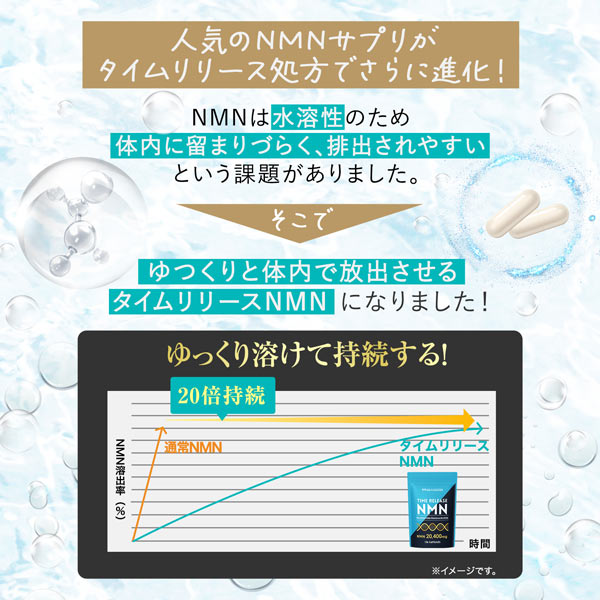 ハルクファクター　NMN 20,400 mg 2袋 ハルクファクター NMN サプリメント 20400mg 日本製 高純度100