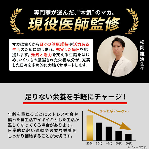 【単発】ハルクファクター 50倍濃縮 マカ 90粒