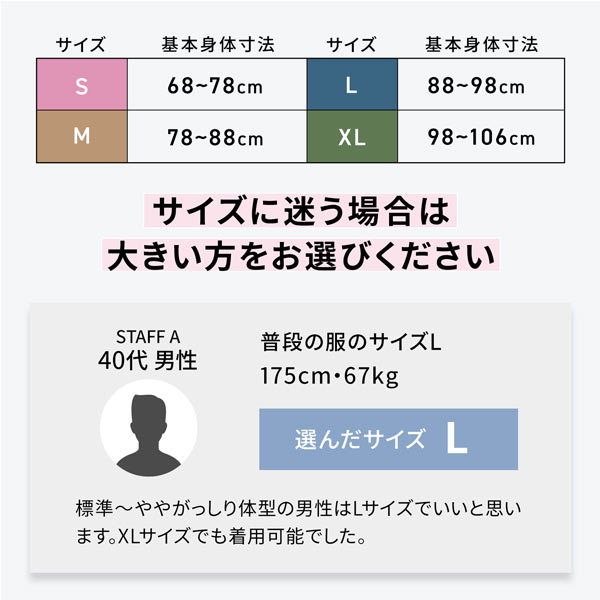 ハルクファクター 腰 サポーター ベルト