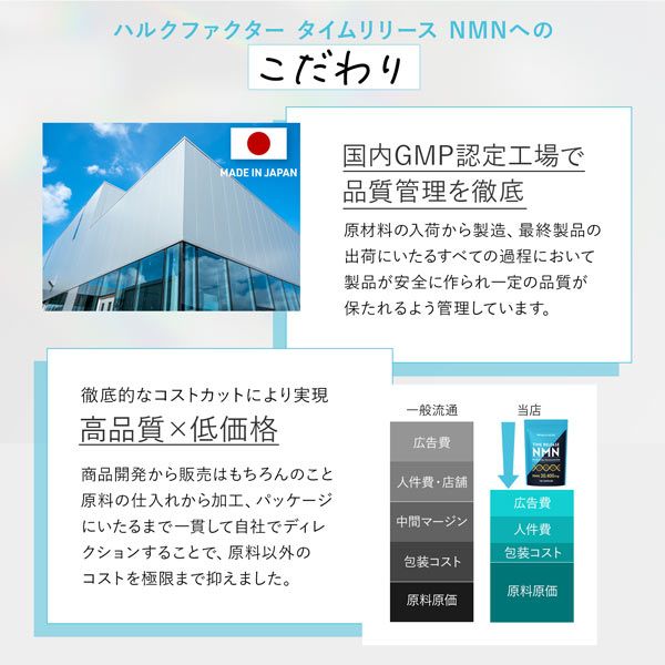 《定期》ハルクファクター タイムリリース NMN 20400 136粒