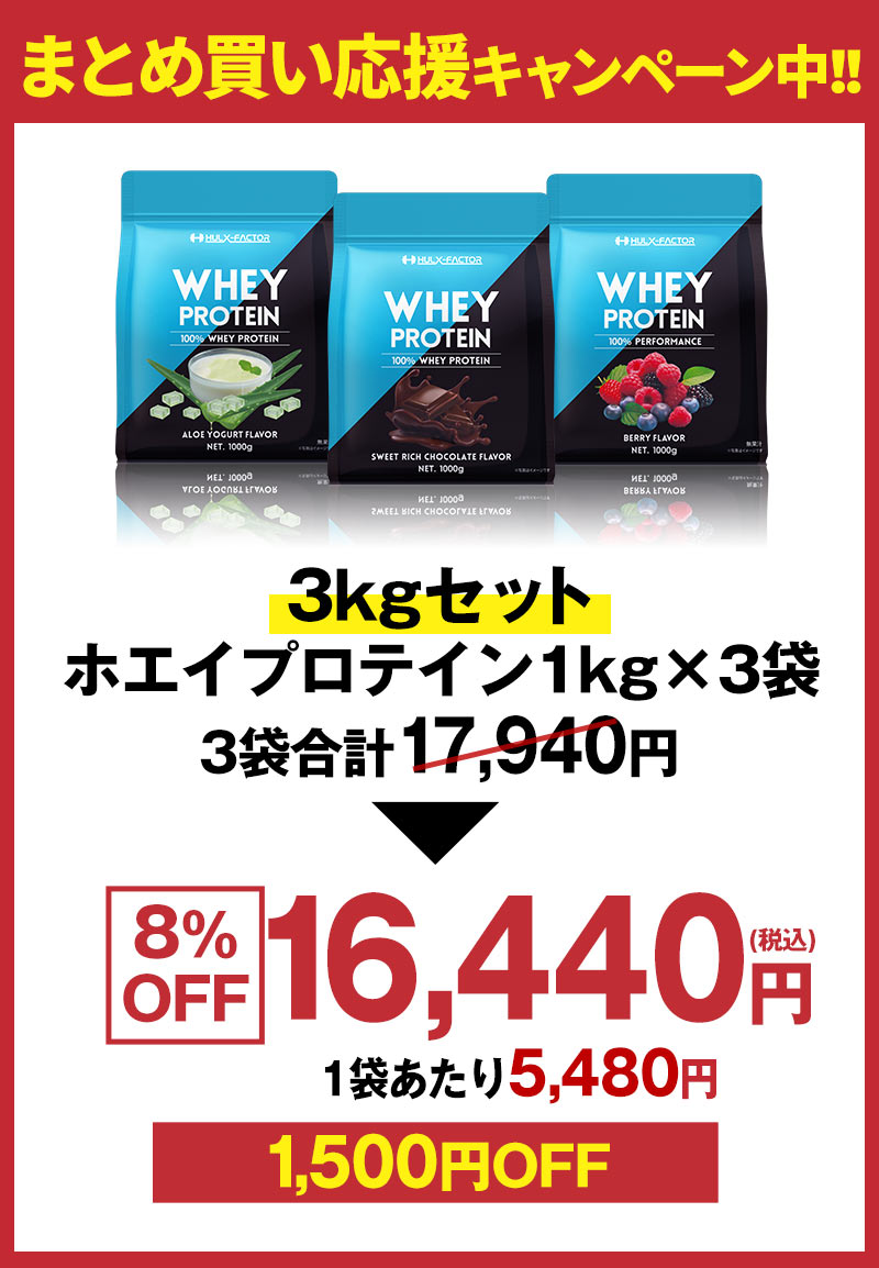 プロテイン価格訴求