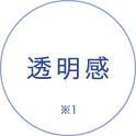 透明感