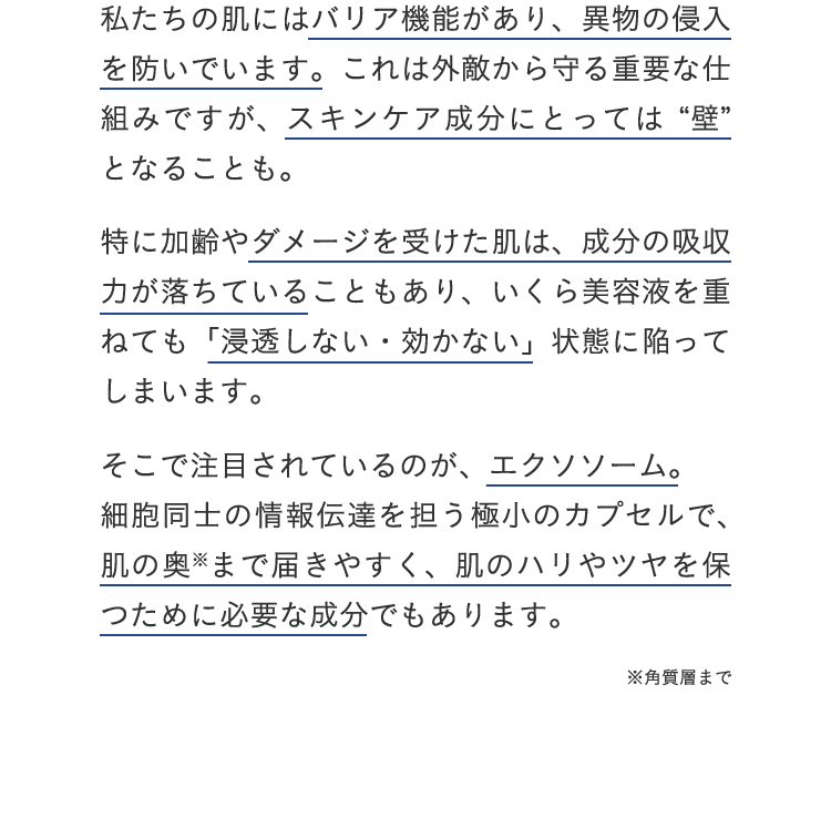 私たちの肌にはバリア機能があり、異物の侵入を防いでいます。これは外敵から守る重要な仕組みですが、スキンケア成分にとっては“壁”となることも。特に加齢やダメージを受けた肌は、成分の吸収力が落ちていることもあり、いくら美容液を重ねても「浸透しない・効かない」状態に陥ってしまいます。そこで注目されているのが、エクソソーム。細胞同士の情報伝達を担う極小のカプセルで、肌の奥※まで届きやすく、肌のハリやツヤを保つために必要な成分でもあります。※角質層