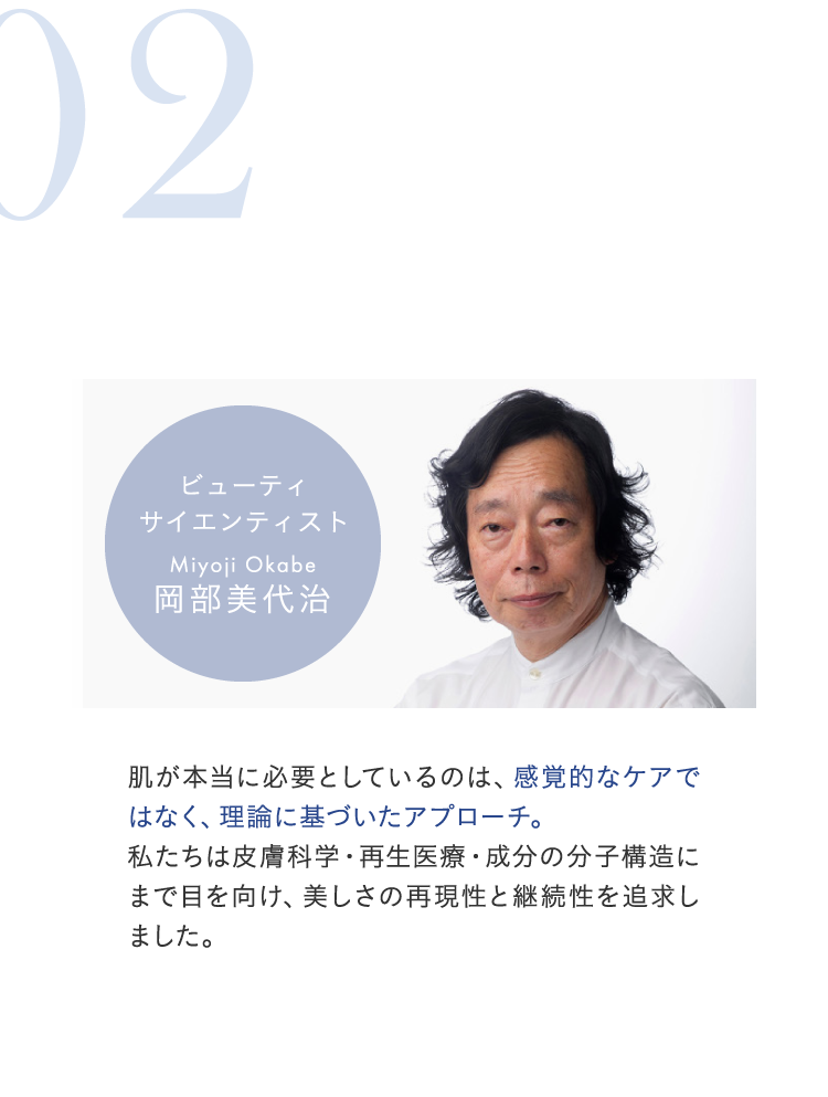 02 成分の“はたらき方”にこだわり 組み合わせ・処方にまで科学的根拠を　肌が本当に必要としているのは、感覚的なケアではなく、理論に基づいたアプローチ。私たちは皮膚科学・再生医療・成分の分子構造にまで目を向け、美しさの再現性と継続性を追求しました。