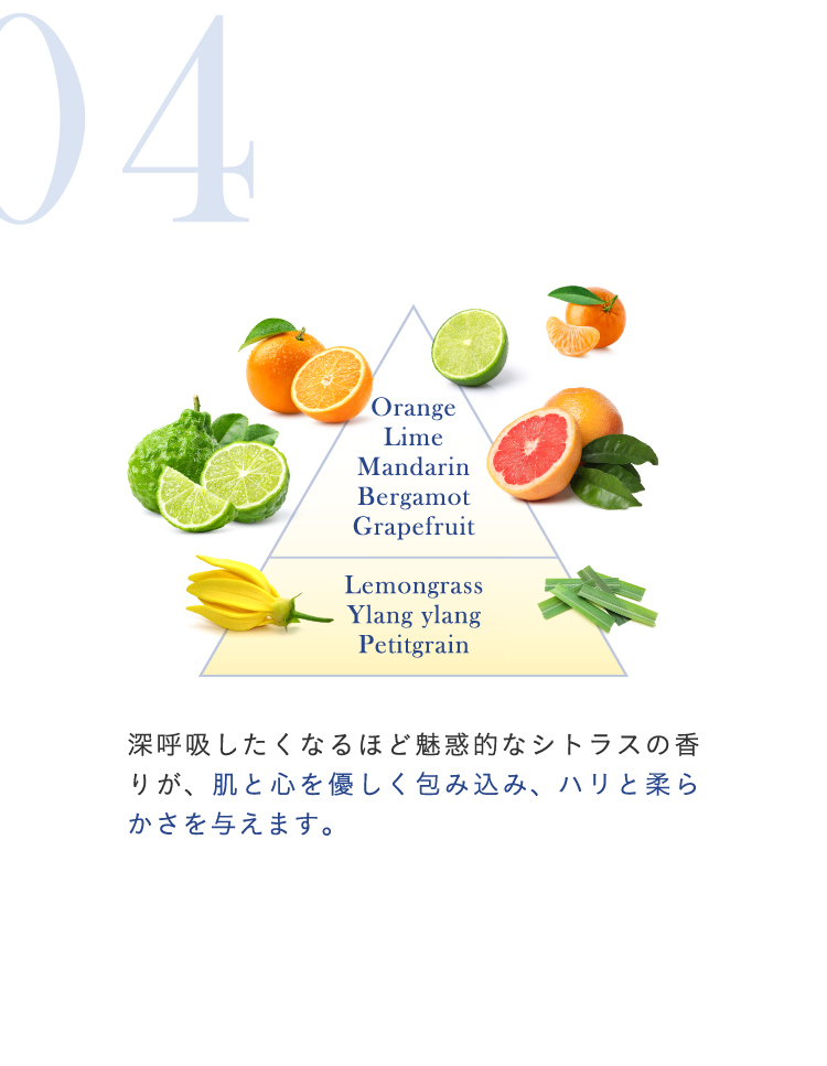 04 幸福感につつまれるシトラス調の香り　深呼吸したくなるほど魅惑的なシトラスの香りが、肌と心を優しく包み込み、ハリと柔らかさを与えます。